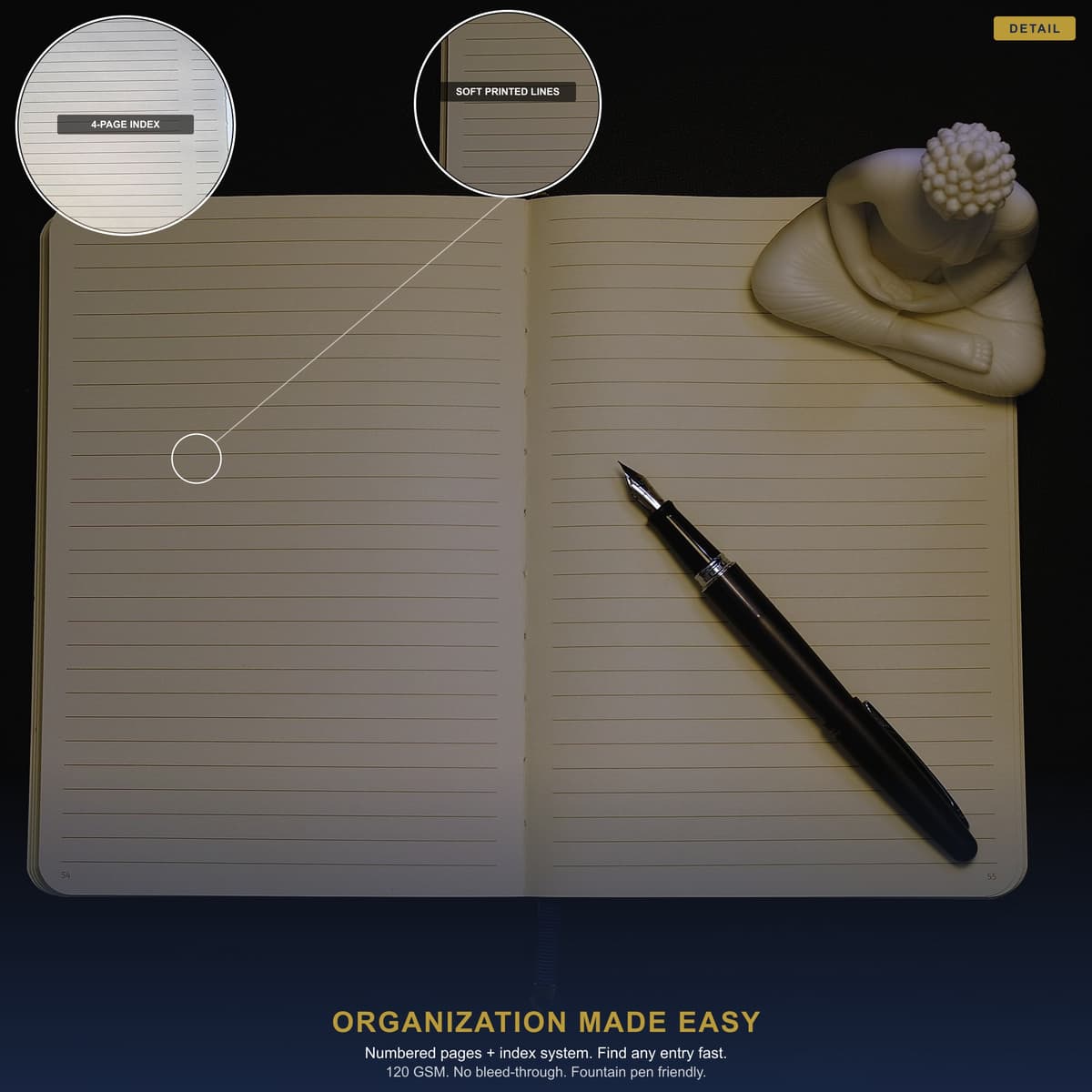 Why 120 GSM Paper Actually Matters